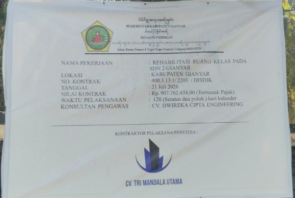 Proyek Rehabilitasi SDN 2 Gianyar Rp907 Juta Disorot, Pekerja di Atap Tanpa APD Lengkap