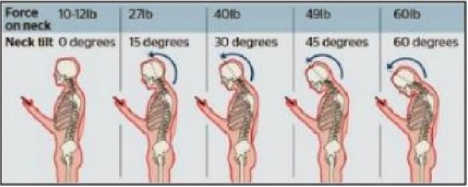 Kenali Potensi Risiko dan Tips Menggunakan Gawai/Laptop Selama WFH